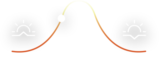 circadian lighting